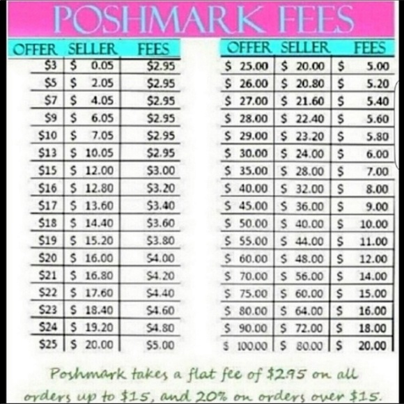 Finished Christmas Cross Stitch For Decor or Craft Project - Picture 7 of 8